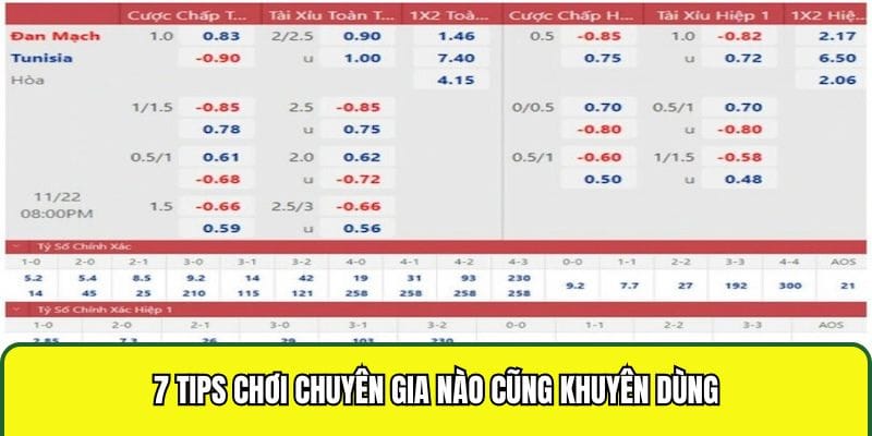 7 tips chơi chuyên gia nào cũng khuyên dùng